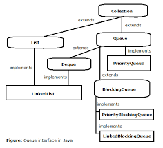 Software engineer thumbnail